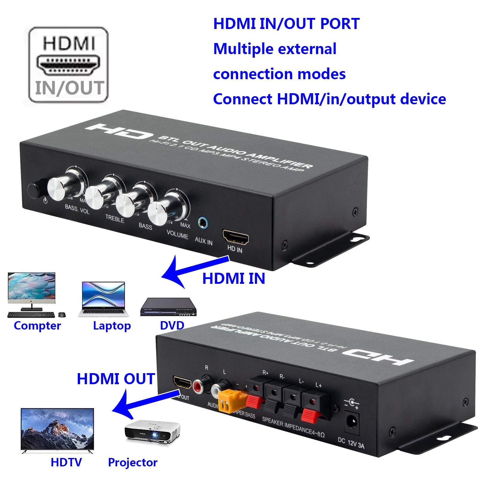Audio Power Amplifier 80Wx2 Subwoofer HI-FI 2.1CH Audio RCA AUX HDMI Amplifier Stereo Bass Sound Bass  MP3 Car Power Amp