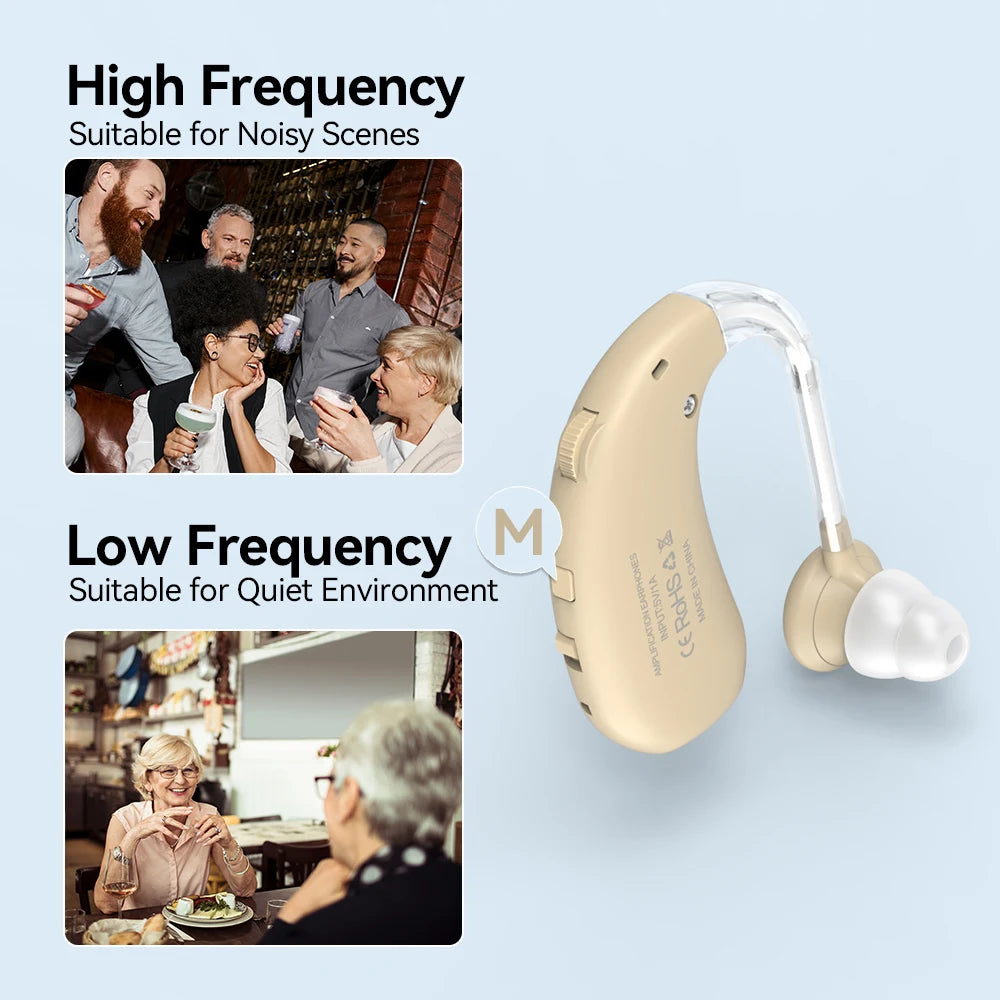 Auxiliary headphones with hearing aid function hanging ear noise reduction designed for the elderly
