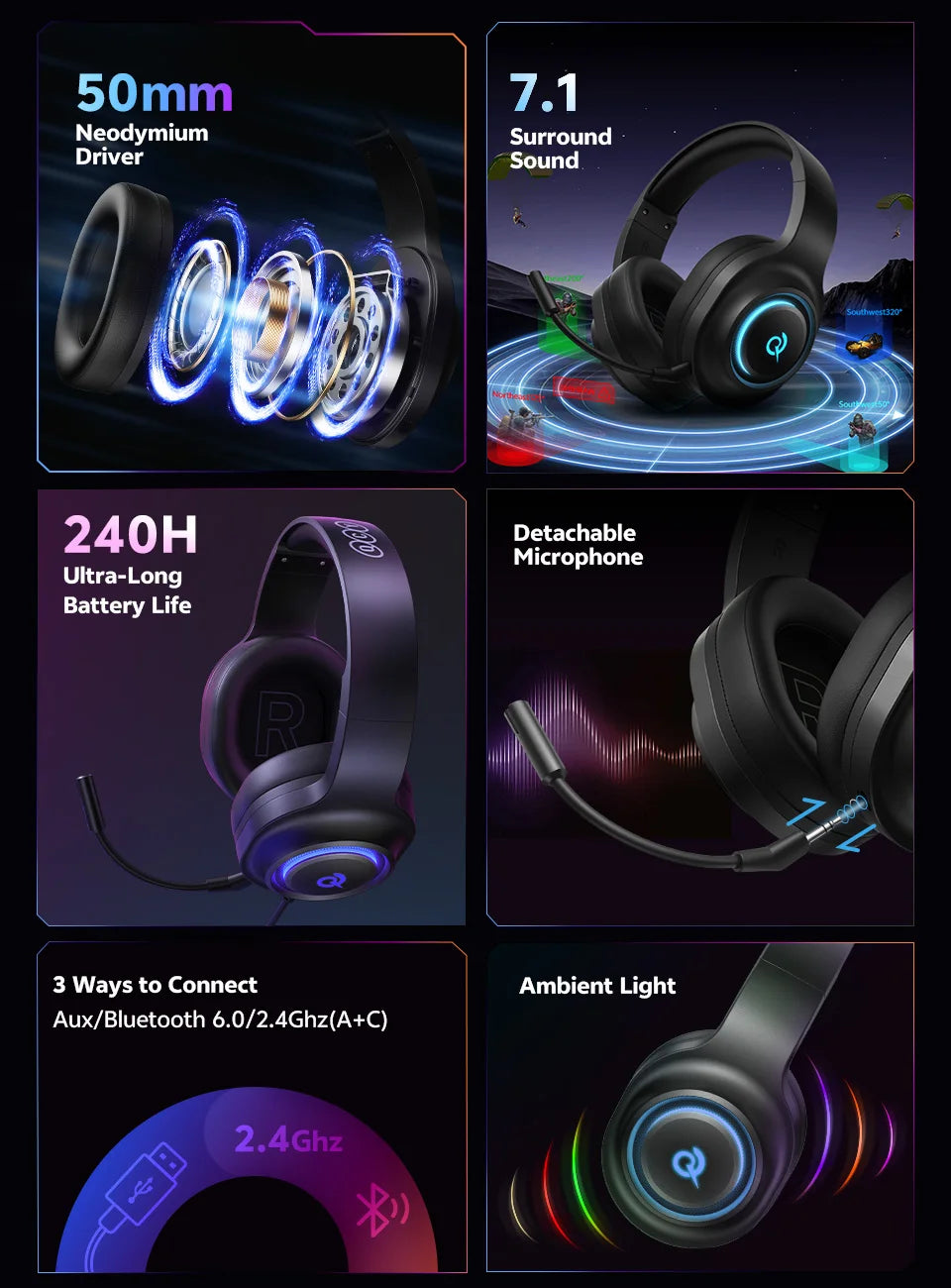 QCY Heroad V200 Gaming Over Ear Headphone Wireless Bluetooth 6.0 with Mic 50mm Driver 7.1 Surround Sound Dynamic EQ RGB Headset