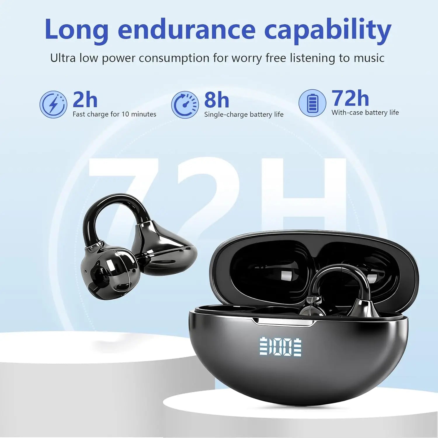 UYUXIO BT 5.4 Clip on Wireless Earbuds 72H Play Time Long-Battery Life Headphone OWS Open Ear Waterproof Earphone for Sport