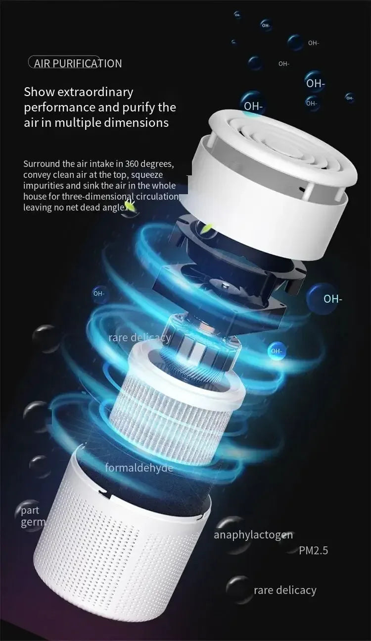 Xiaomi Air Purifiers Home Air Cleaner HEPA Filter PM 2.5 Anti-allergic Remove Second-hand Smoke Odor Air Freshener for Bedroom