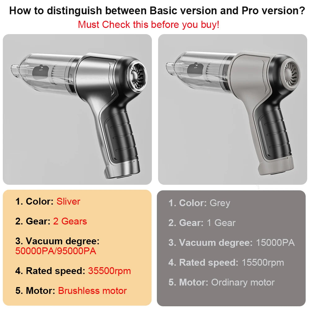 Car Vacuum Cleaner 95000PA Strong Suction Vacuum Cleaner for Car Home Portable Handheld Auto Vacuum Cleaner Powerful Blower