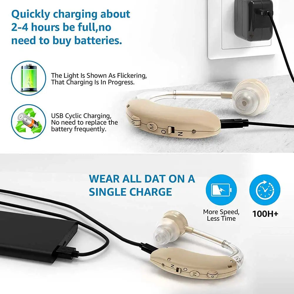 Bluetooth Hearing Aid Amplifiers USB Charge Hearing Aids Audifonos Sound Devices Volume Control Adjustable Tone Loss Ompensation