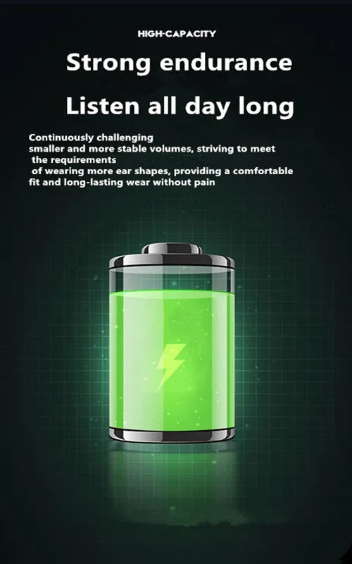 Headset With Microphone Bluetooth 5.3 Ear Clip Headphone TWS Wireless Earphone Single In-Ear HD HiFi Stereo Touch Control Sports