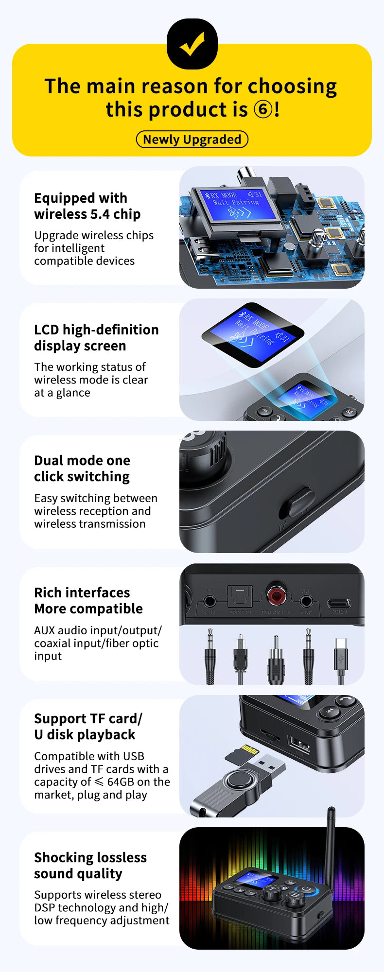 Bluetooth 5.4 Audio Transmitter Receive Support AUX/COAXIAL/SPDIF/TF/U disk with LCD Display for Home Stereo TV Speakers PC