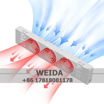 Speed Comfort 12V DDA-50-70 Mono Set Suitable for Radiators and Convectors 50 cm to 70 cm in Length Cooling Fan