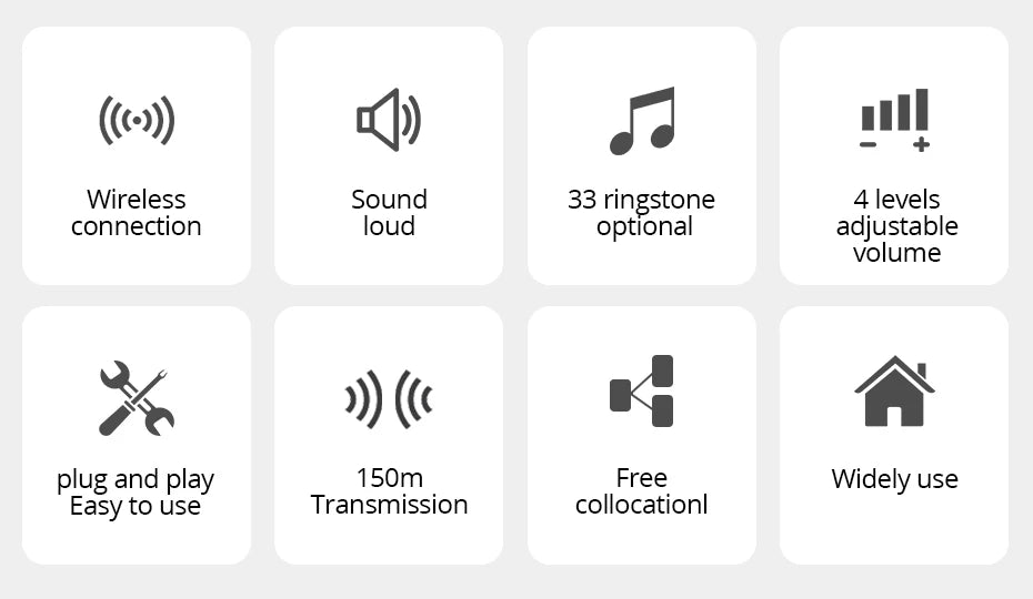 Wireless Doorbell with 33 Songs Melody Smart Home Welcome Chime Kit 4 Level Volume Intelligent Door Bell 150m Transmission