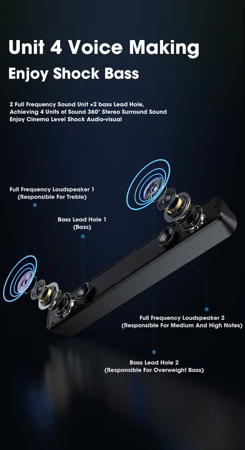 Home theater, Bluetooth speakers, USB powered wired and wireless audio panels, TV, PC, laptop, 3D audio gaming system