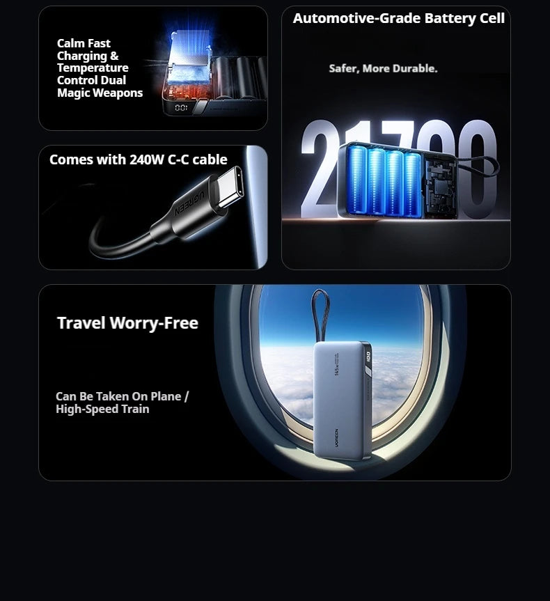 UGREEN 20000mAh Power Bank With Built in Cables 145W Fast Charge Mobile Power Bank iPhone17 Laptop Notebook Customized Charger