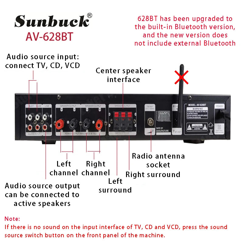 110/220V 2000W Bluetooth Power Amplifier Audio Subwoofers HiFi Stereo Surround Sound Digital Amplifiers For Home Karaoke theater