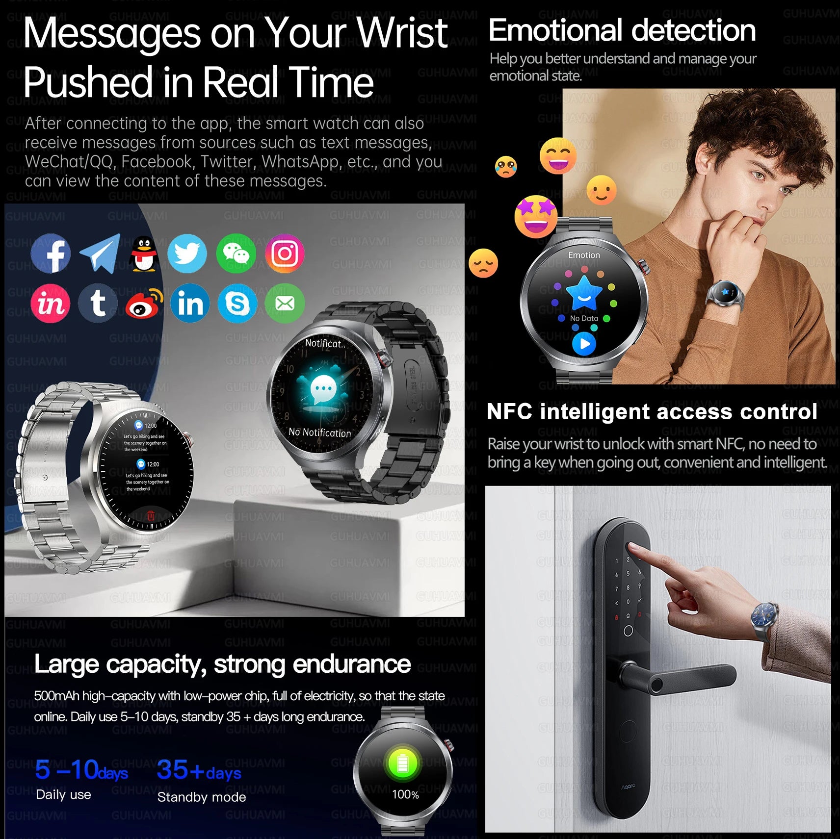 2026 New Sapphire Glass Health Trackr Uric Acid Blood Fat Smart Watch Blood Pressure ECG+PPG Clock Body Analysis Smartwatchs Men