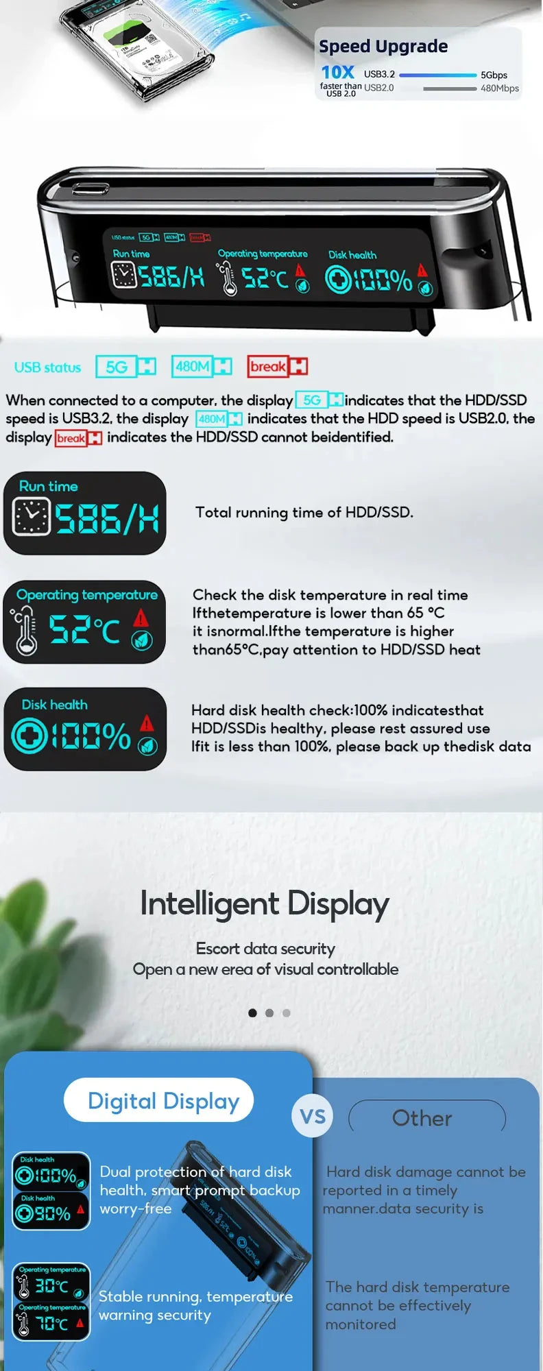 Smart Display HDD Case 2.5 Inch Transparent HDD Enclosure SATA to USB 3.0 External Shell SATA HDD SSD Storage Case for Laptop PC