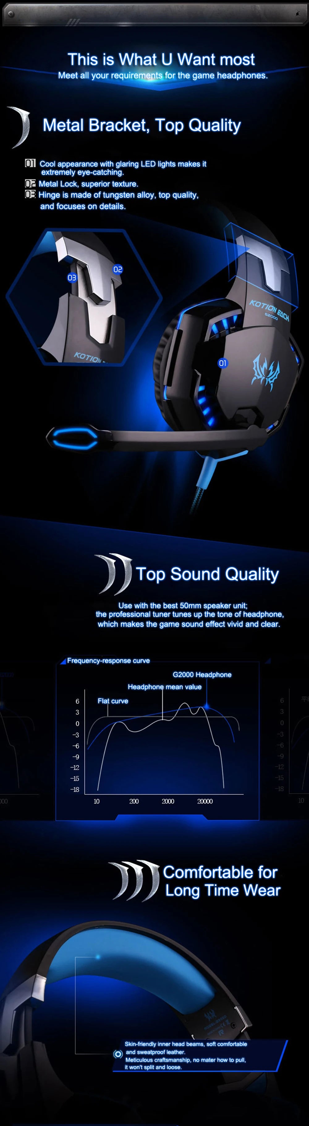 Gaming Headset Stereo Deep Bass Headphone with Microphone LED Light for PS4/PC/Laptop/Phone Gamer
