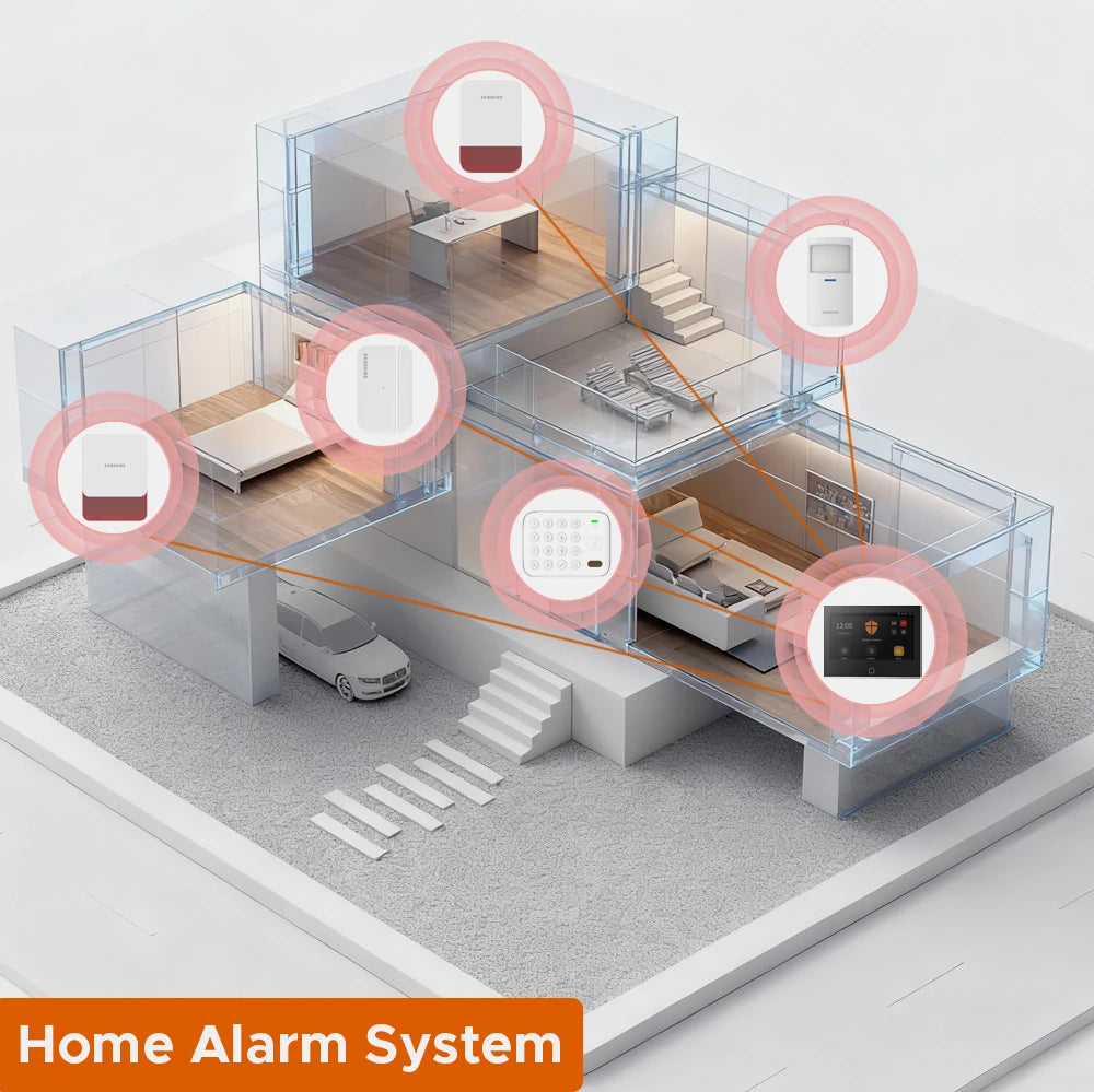 Staniot Indoor Siren Alarm 115dB High Decibel Wireless 433MHz Tuya Anti-Theft Smart Home Devices Waterproof House Alarm System