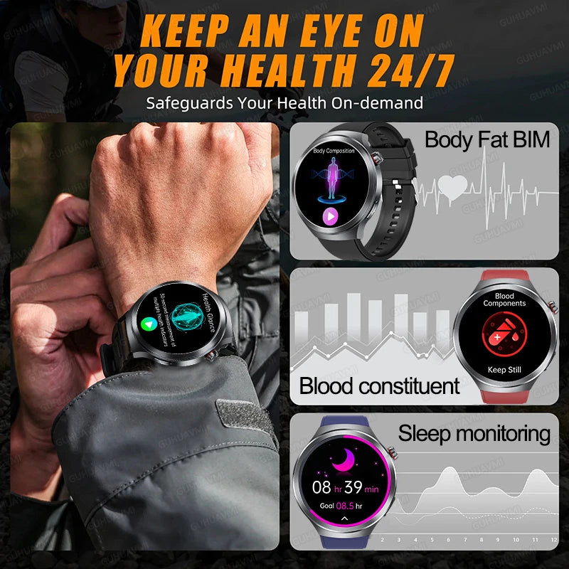 2026 New Sapphire Glass Health Trackr Uric Acid Blood Fat Smart Watch Blood Pressure ECG+PPG Clock Body Analysis Smartwatchs Men