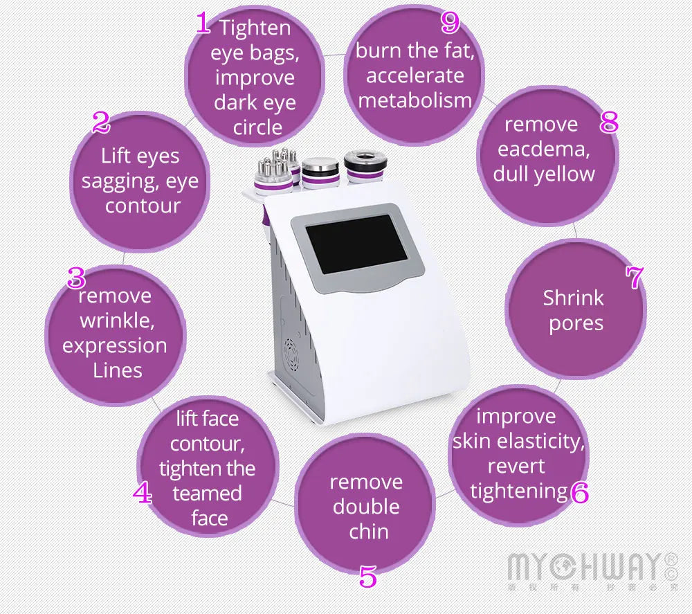 5 In1 Desktop Body  Suction Machine Removal Belly Grease & Armpit Massage Compatible with IT US ZA CN Plugs