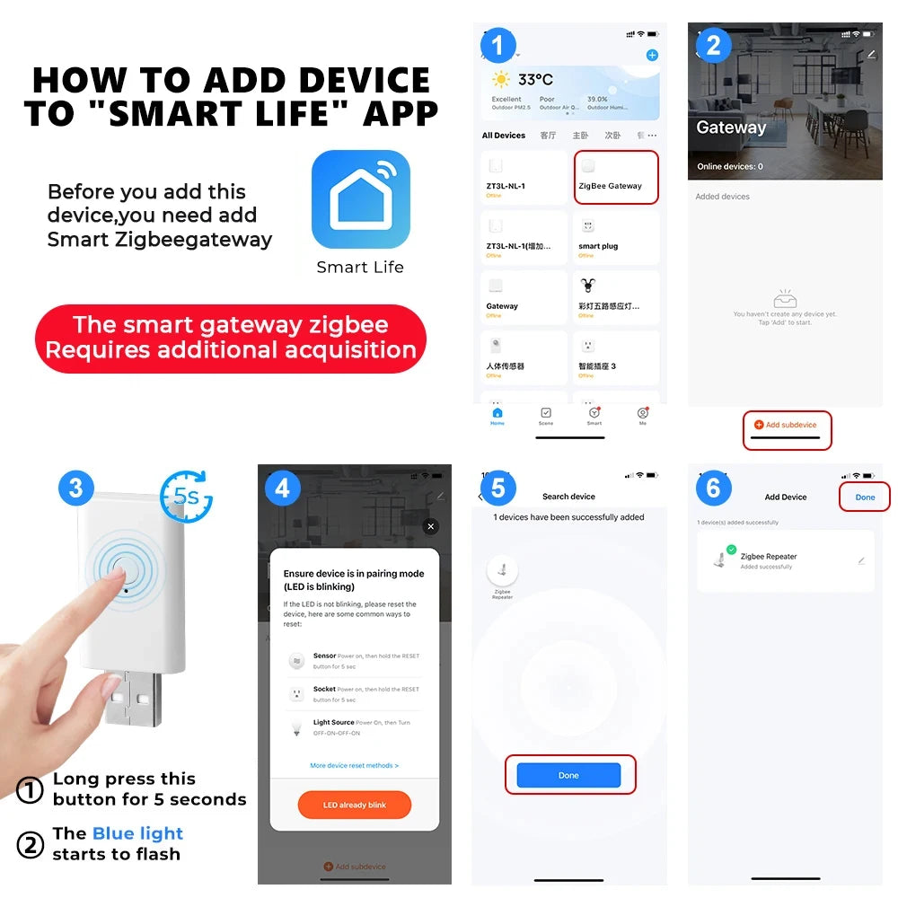 Smart ZigBee Signal Repeater USB Signal Amplifier Extender for Smart Home Device Automation Work with Home Assistant ZigBee2MQTT