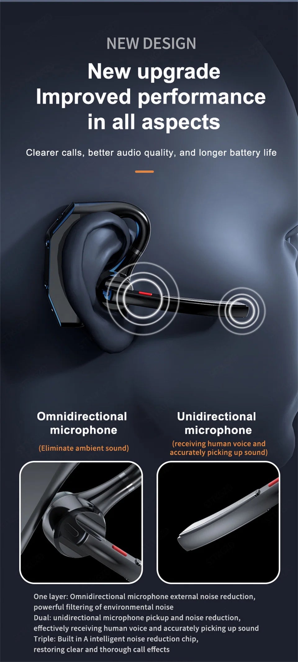 Wireless Headphones With Dual Microphon Bluetooth Earphone ENC Noise Cancelling Hands-free Headset Busines Auriculares Driving