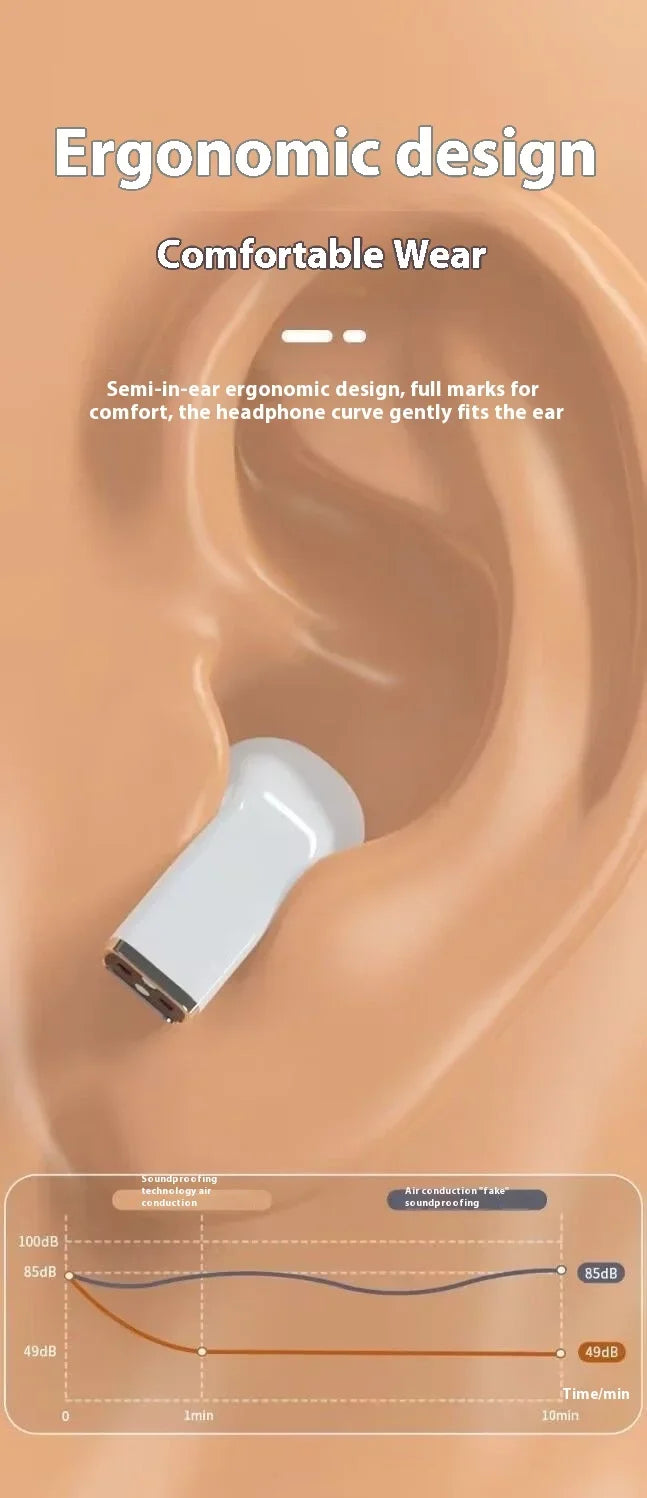 Mini Earphones Wireless Bluetooth Earbuds Long-Lasting TWS Noise Cancellation Headphones Extended Battery Life With Mic
