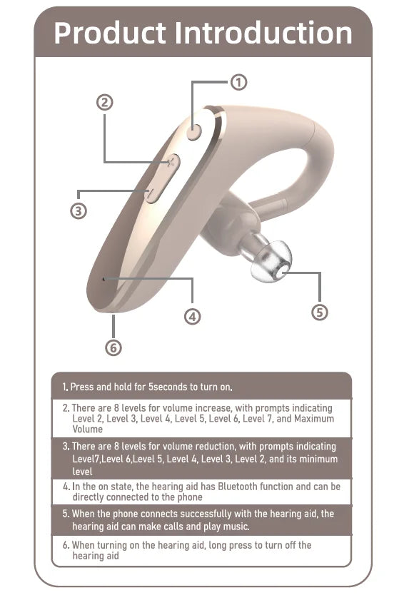 New Compact Lightweight Single Rechargeable Headphones Noise Cancelling Feature Ear-hook Earbuds Suitable For The Elderly