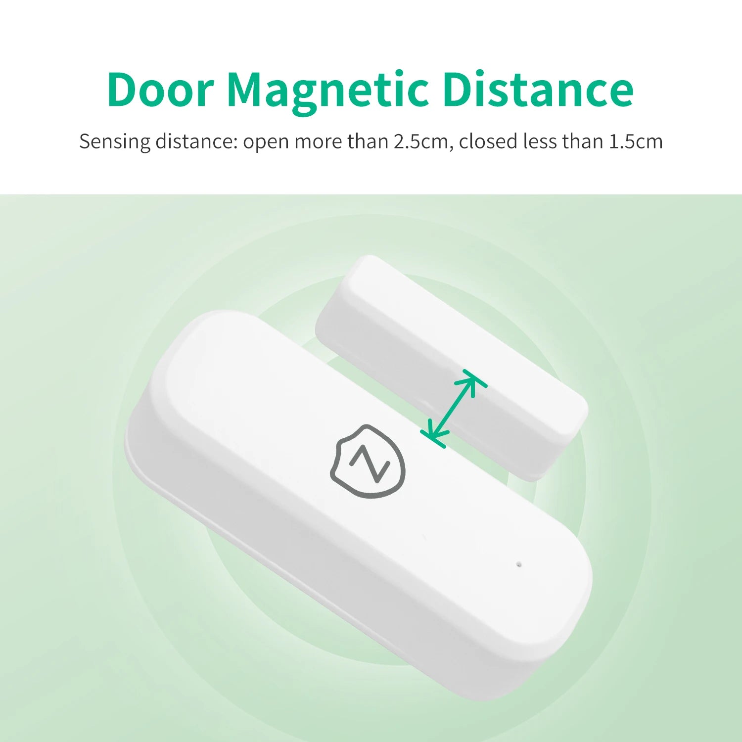 Tuya WiFi/Zigbee Door Sensor Smart Home Devices Smart Life Remote Control Automation Residential Security Protection