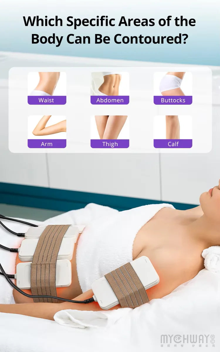 6D Beauty Equipment-Lipo Pads Machine 160mW 6 Wavelengths Desktop Body Sculpting for Hands AU US IT ZA CN Plugs