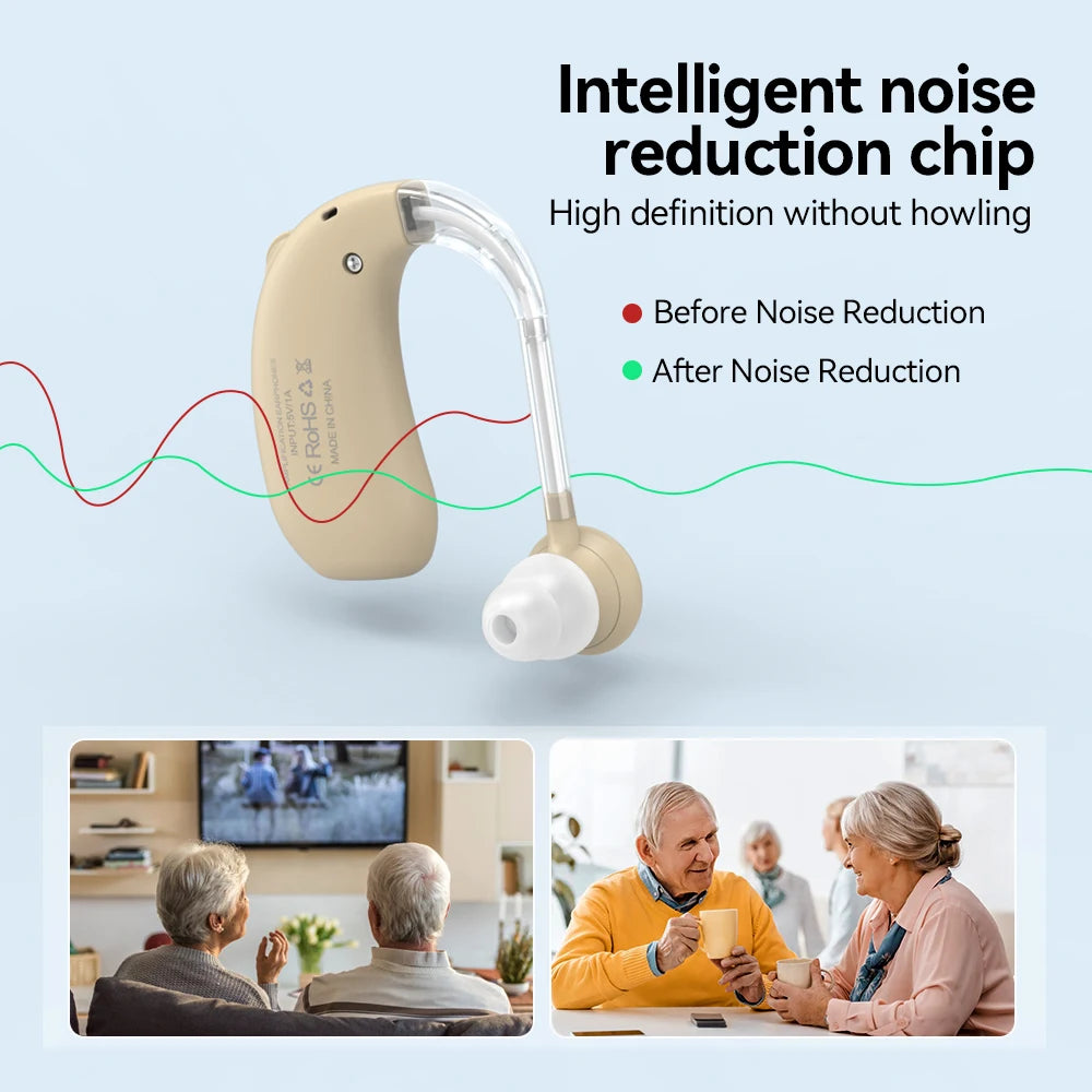 Auxiliary headphones with hearing aid function hanging ear noise reduction designed for the elderly