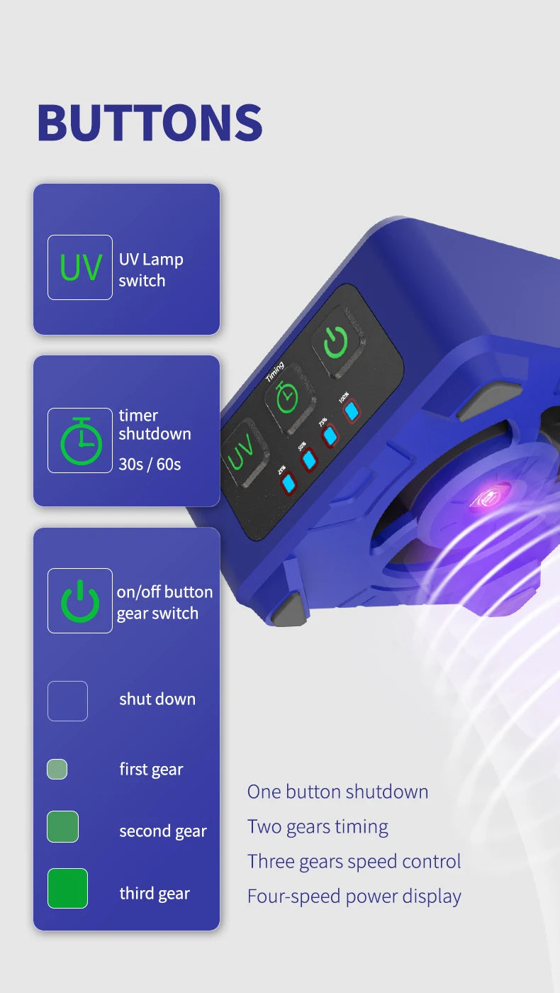 MECHANIC CUV-3 Cooling and Curing Fan Smoke Extraction For Motherboard Fast Heat Dissipation UV Curing Smoke Exhaust Fan Tools
