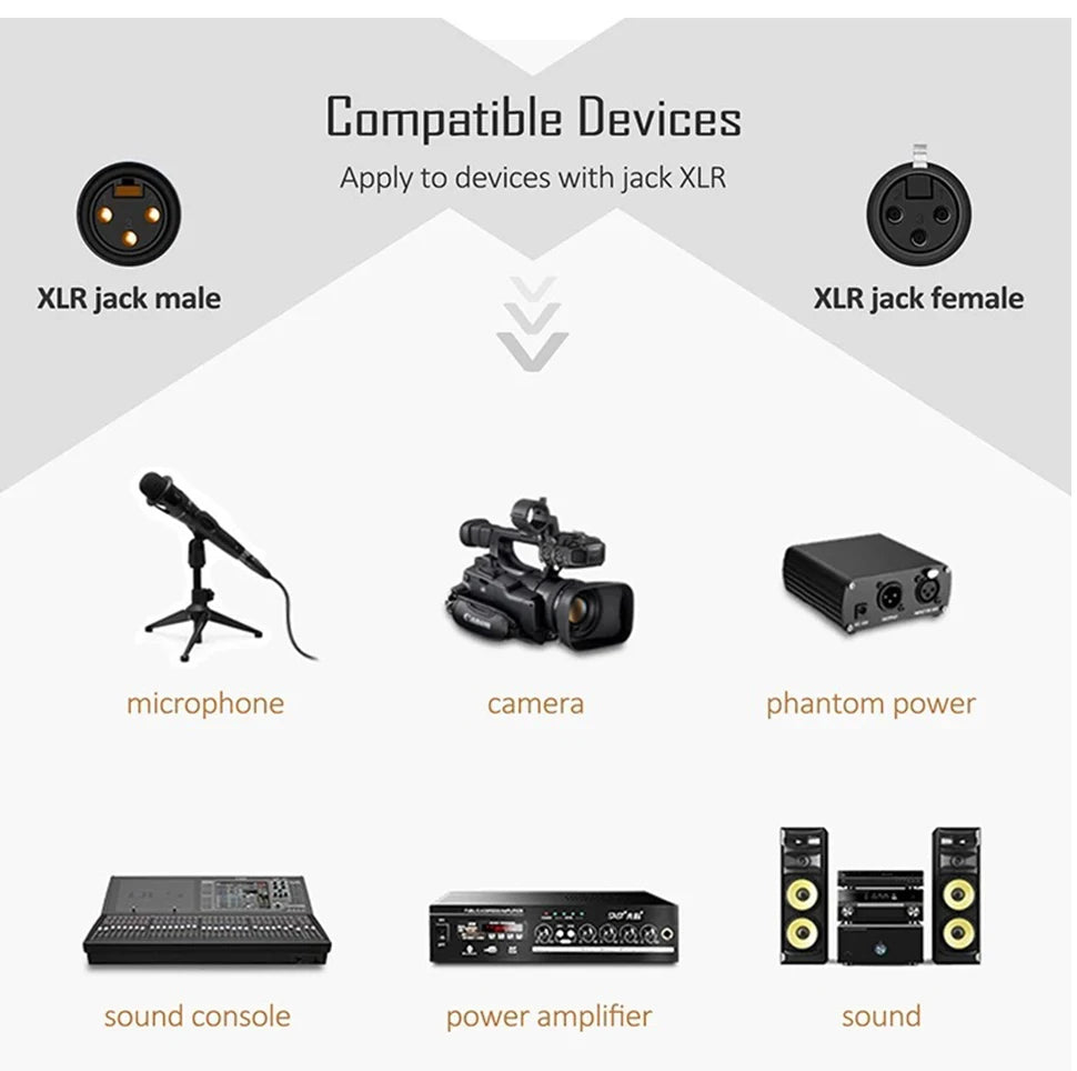 XLR Cable 3Pin Audio Lines Male to XLR Female Microphone Sound Cannon Extension Cable for Audio Mixer Amplifiers HiFi xlr cables