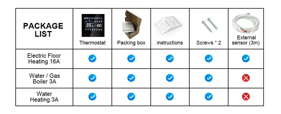 Smart Thermostat Tuya WiFi Floor Heating Electric/Water Gas Boiler Temperature Controller Smart Life Works With Alexa Alice