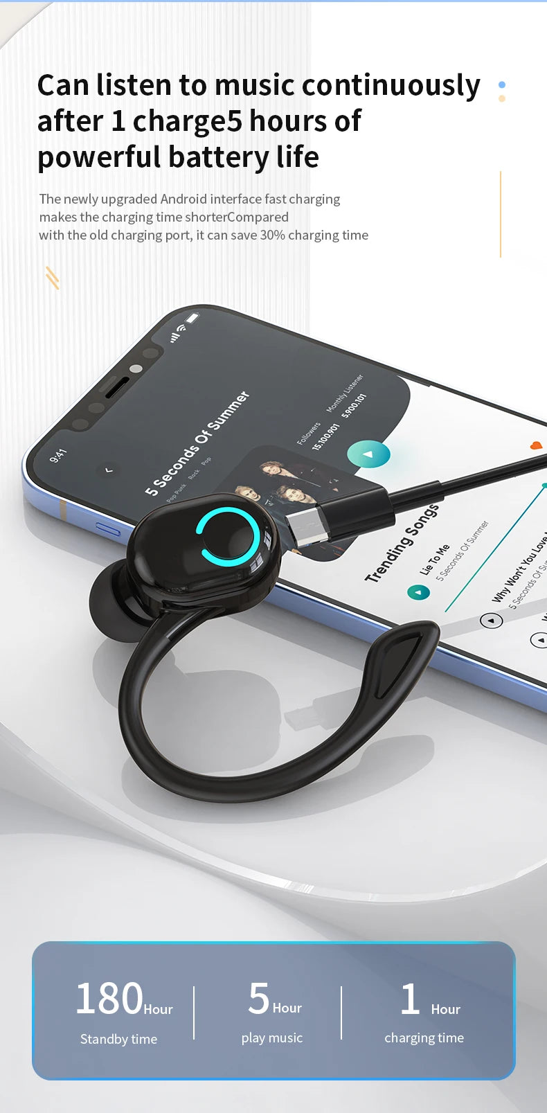 TWS Bluetooth 5.2 Earphones Wireless Headphones Mini Earphones Handsfree Waterproof Sport Music Headset Earbuds with Micphone