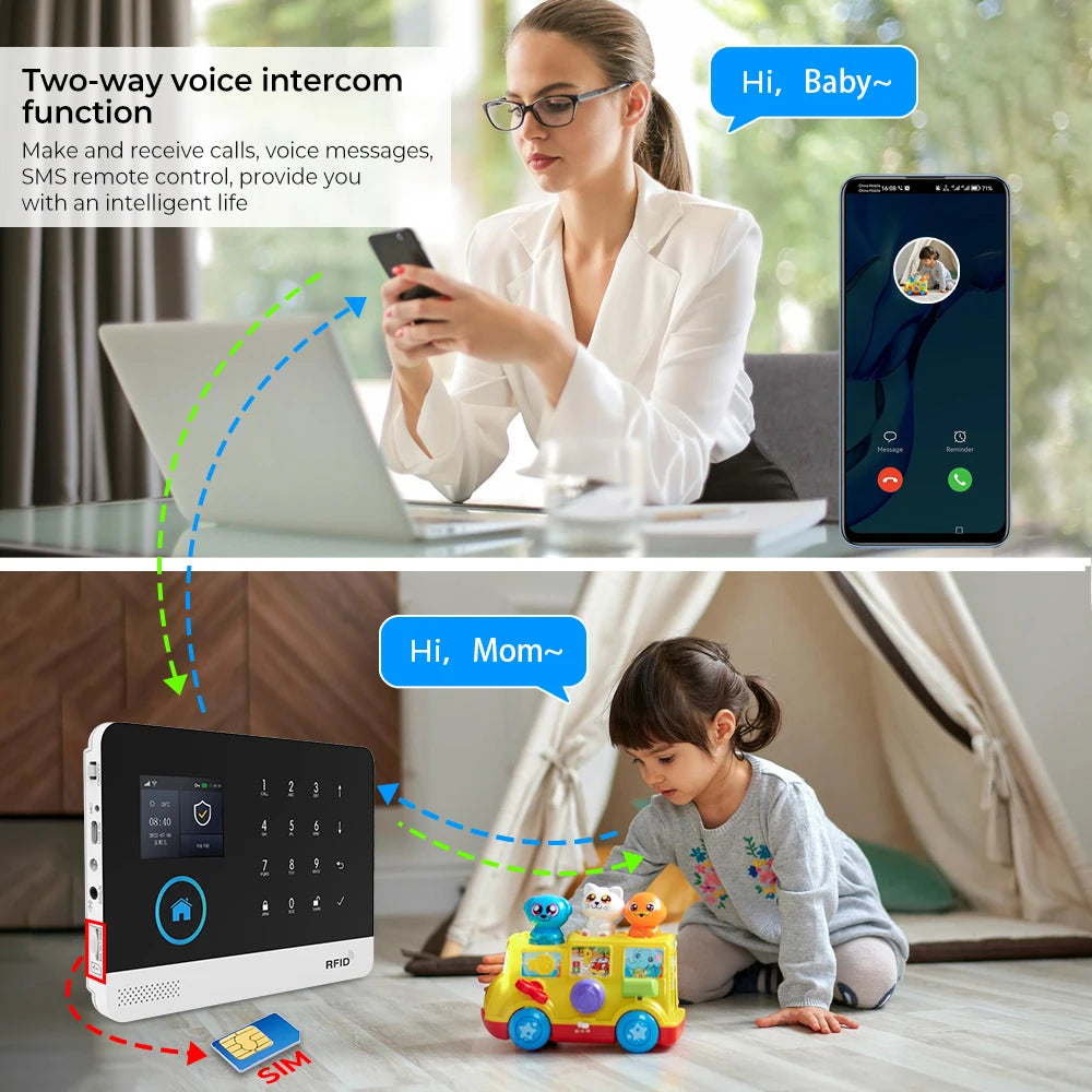 Smart Home Tuya GSM Alarm System 4G Wifi System for House Security Wireless with Door Sensor Smart Life APP Control for Alexa