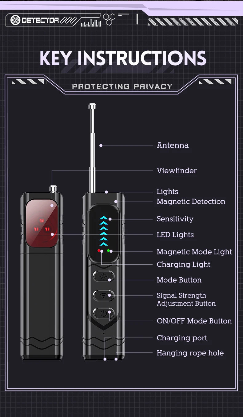 Smart camera detector, anti-eavesading, anti-stealing, anti-tracking, very suitable for meeting rooms, families, hotels, cars