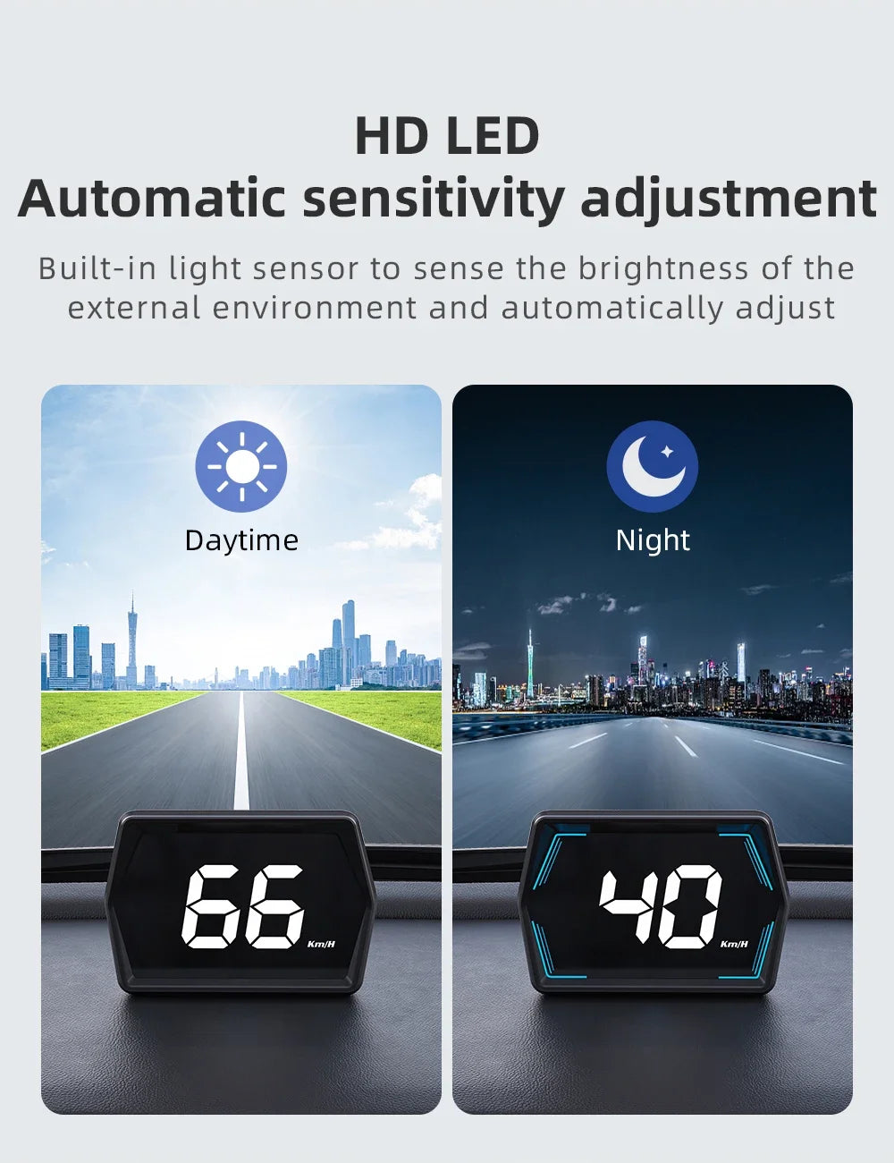 G20 Car Head Up Display GPS HUD Smart Meter Auto GPS Security Overspeed Alarm Speed Compass Electronic Accessories Hud Display