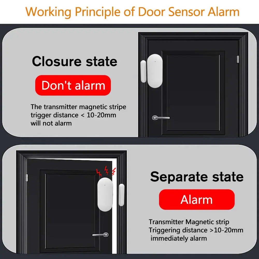10PCS 433MHz Wireless Door Sensor Smart Alarm Security System Alerts Window Door Connect to Alarm Host PG-103/105/107/108/109
