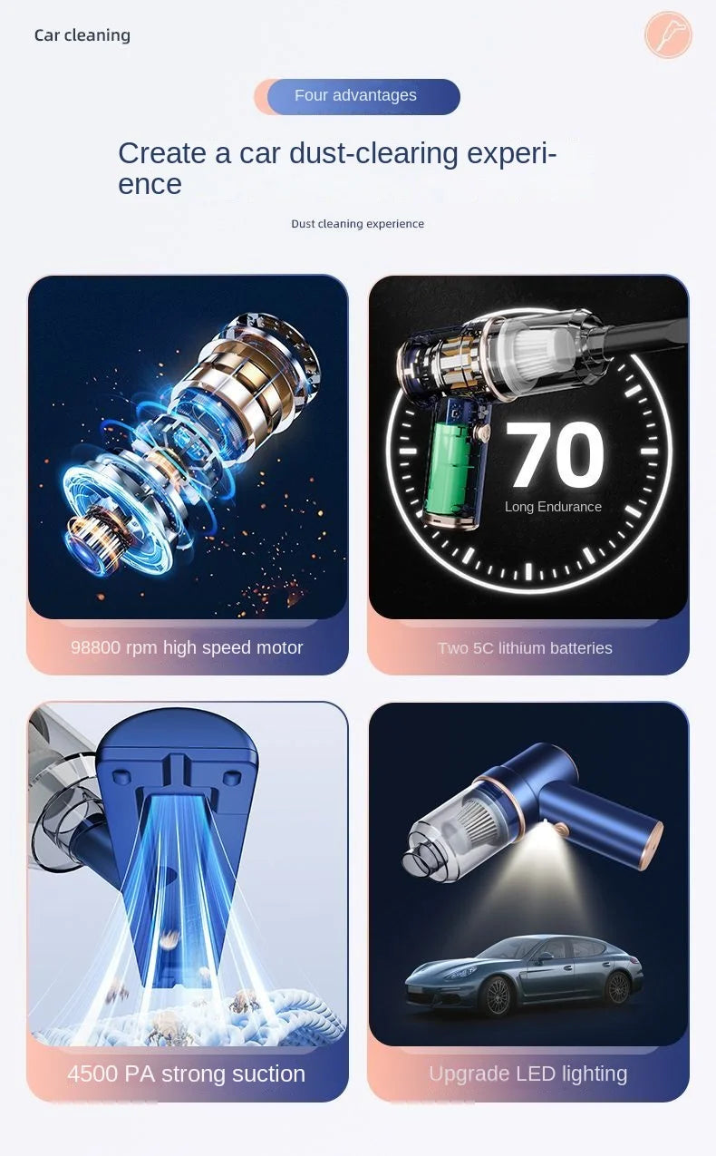 Combination Vacuum Cleaner USB Charging Car Household Vacuum Cleaner Small Car with Fully Automatic High Power Powerful Cleaning