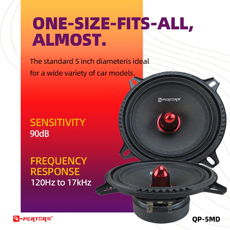 1 Pair 5-Inch Mid-Range Speakers (2X500W) Car Door Speaker Surround Sound Systems Music Players High-Fidelity Audio Speaker