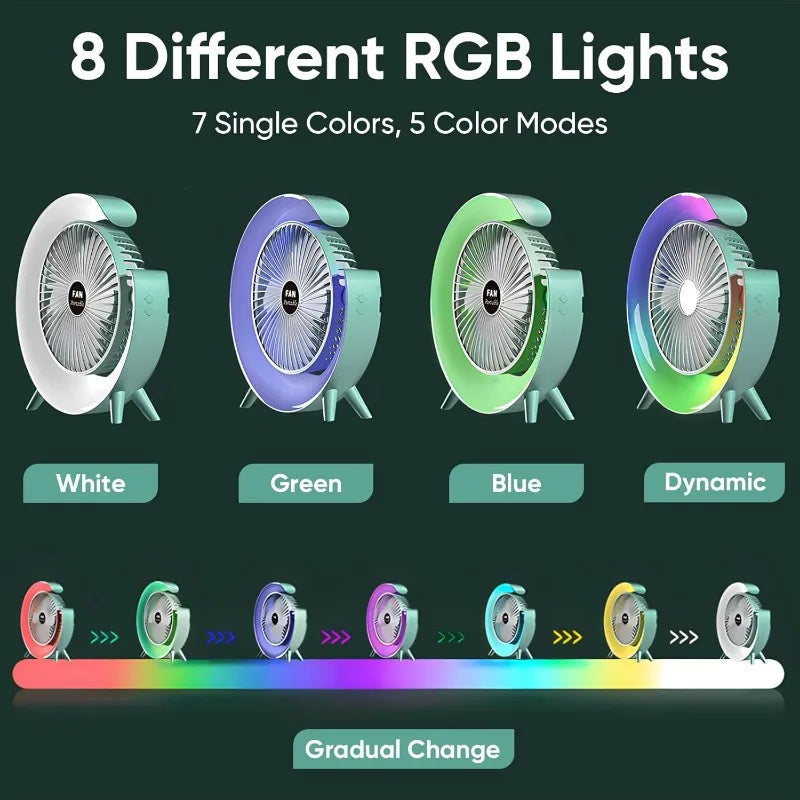 5 Inch Portable Desk Fan with LED Light 3 Speed Silent Fan USB Rechargeable Battery Powered for Home Office Outdoor Camping