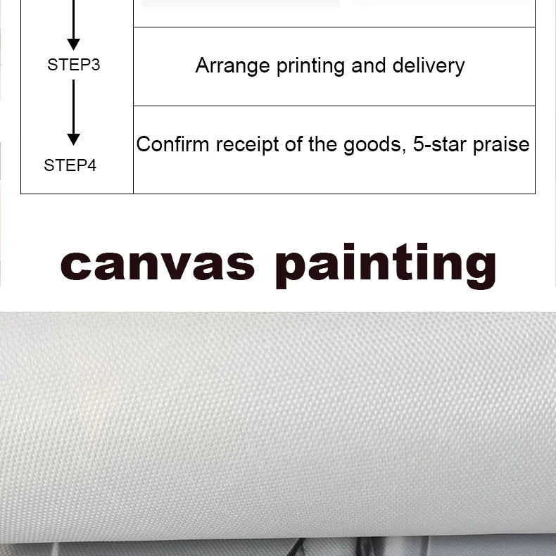 Custom Photos Wall Art with Your Photos Decor Paintings Personalised Gifts Custom Posters Canvas Prints in Any Size Wood Frame