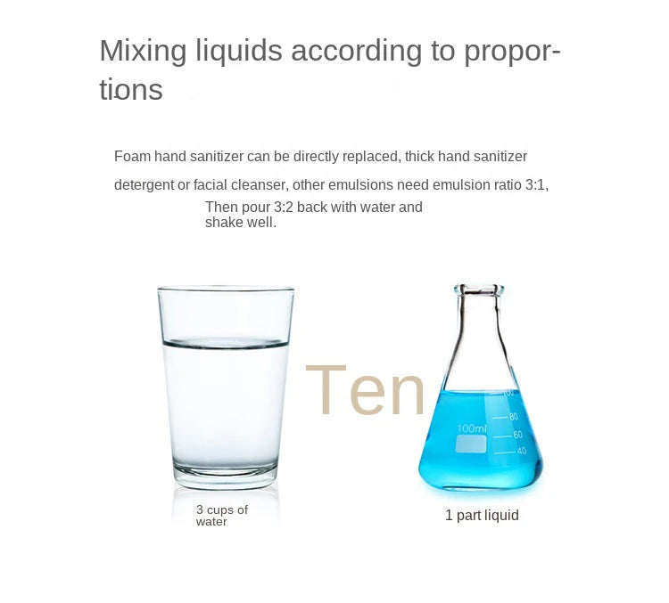 Automatic Inductive Soap Dispenser Foam Washing Phone Smart Hand Washing Soap Dispenser Alcohol Spray Dispenser Washing
