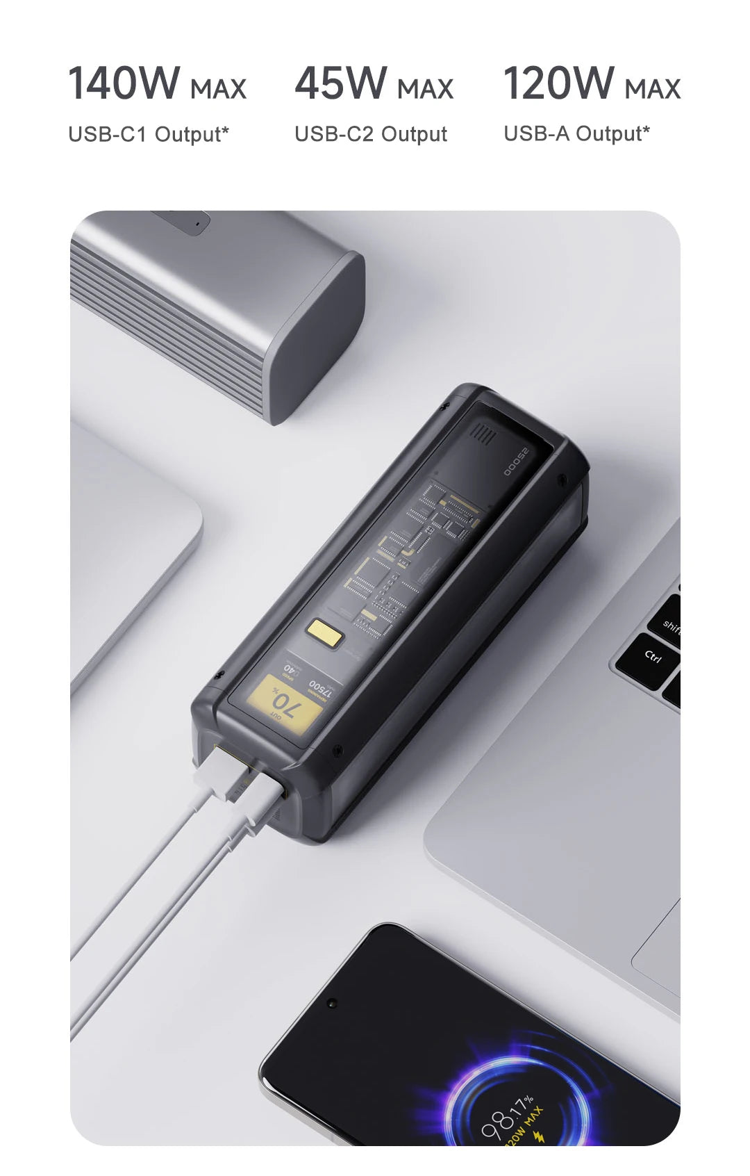 XIAOMI Power Bank 25000mAh 212W PD3.1,3‑Port Fast Charge,3C Certified,Portable External For iphone 16 15 14 13 pro Laptop Tablet