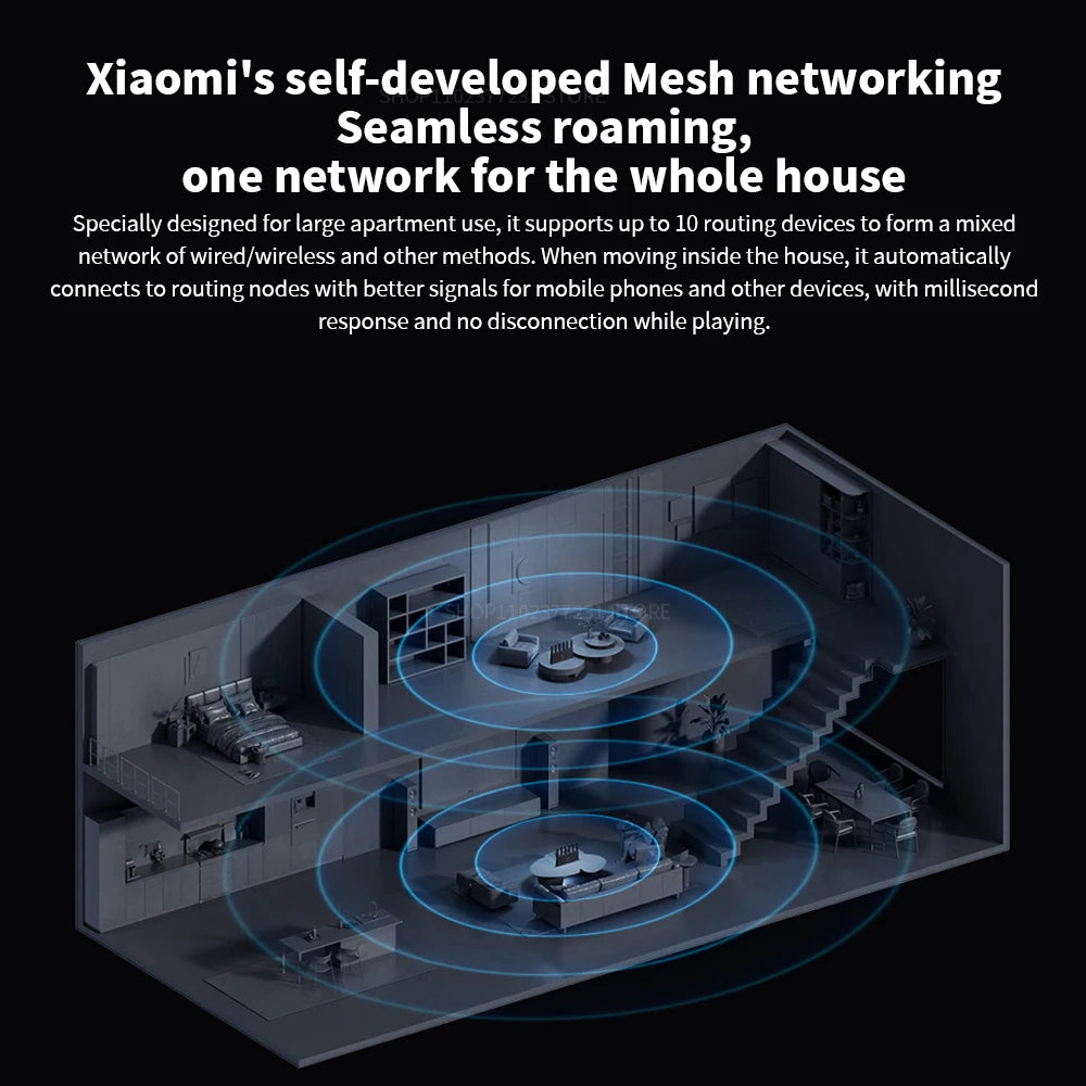 Xiaomi BE6500 Router Quad Nucleus 6500Mbps 2.5G Ethernet Port Dual Frequency 2.4/5GHz 6 Independent Signal Amplifiers Mesh Wifi7