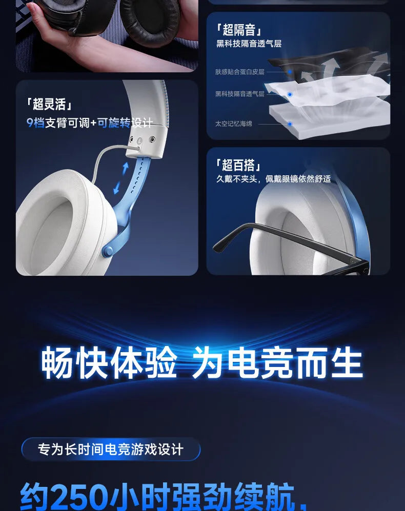 Newly Upgraded MCHOSE V9 Pro Over-Ear Gaming Headset with Four-Mode Connectivity Long Battery Life for Gaming and Entertainment