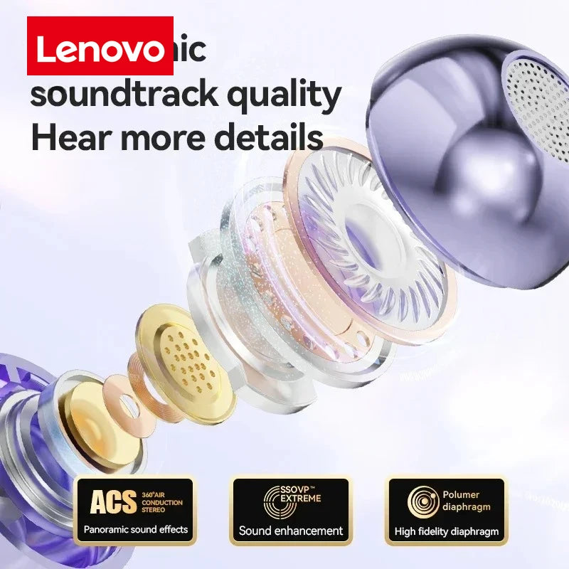 Lenovo Clip-on Wireless Bluetooth Earbuds, Type-C USB Charging, Suitable for Sports, Running, and Gaming, Open Design.