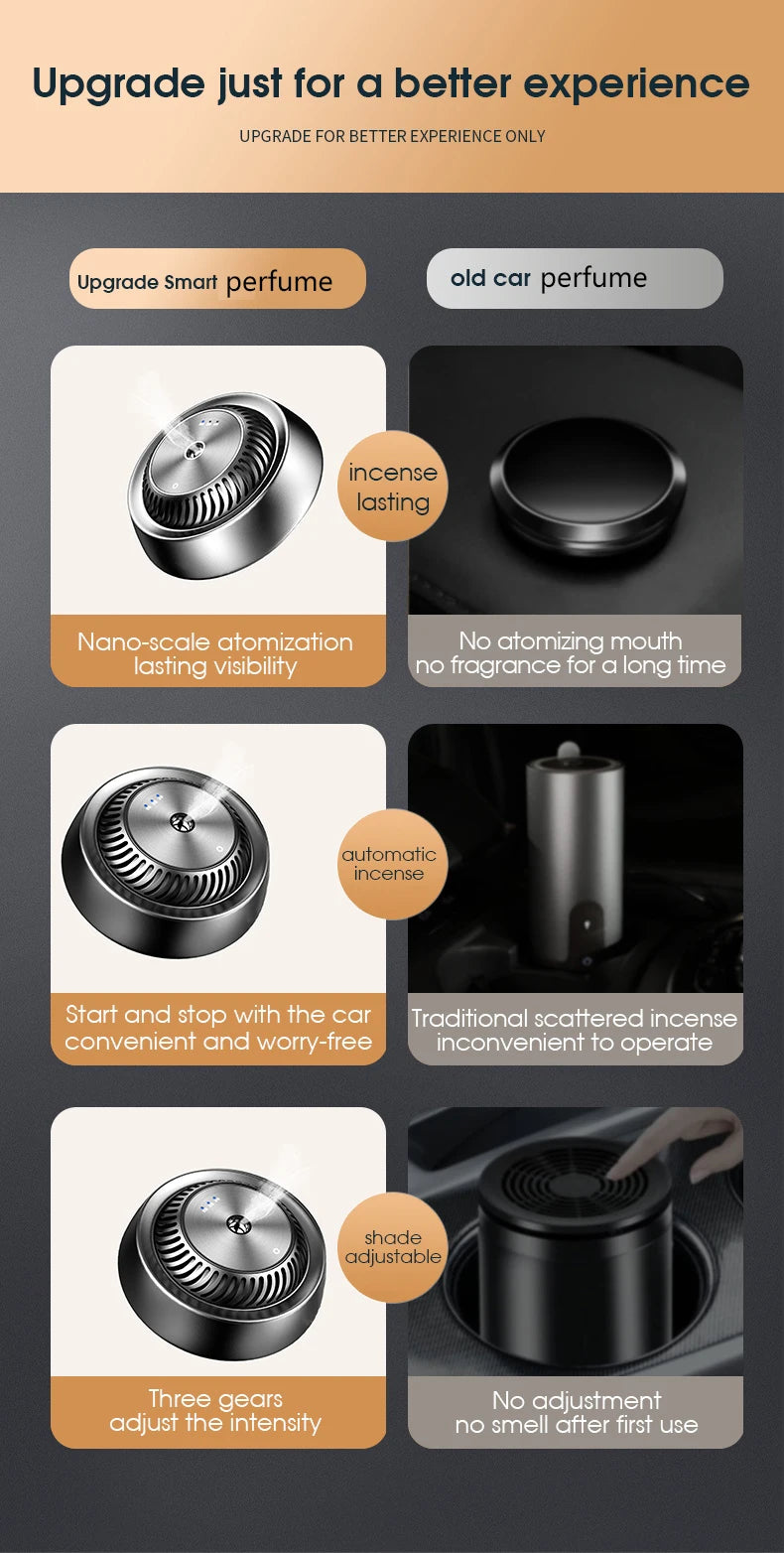 Smart Air Freshener Car Aromatherapy Fragrance For Purifying Seat Perfume Air Humidifier Diffuser Scent Air Machine Accessories