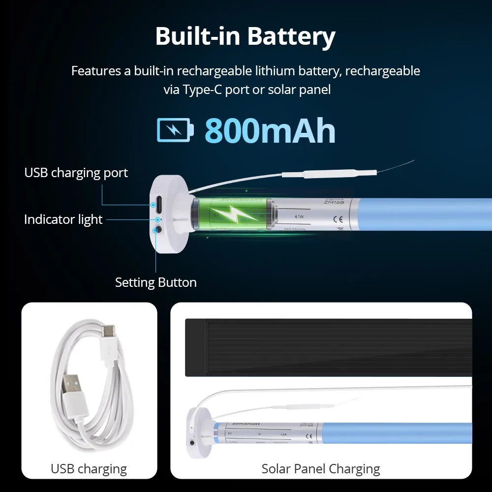 Zemismart Zigbee Electric Roller Blinds Motor for 17 25 28mm Tube Battery Powered Smart Curtain Engine Work with Tuya Smart App
