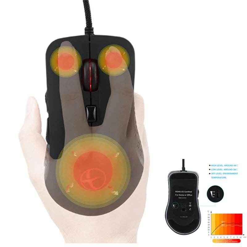 Jomaa Heated Mouse Warmer for Cold Winter Wired Computer Mice 2400 DPI Adjustable Gaming Mouse for Gamer Heating Mouse