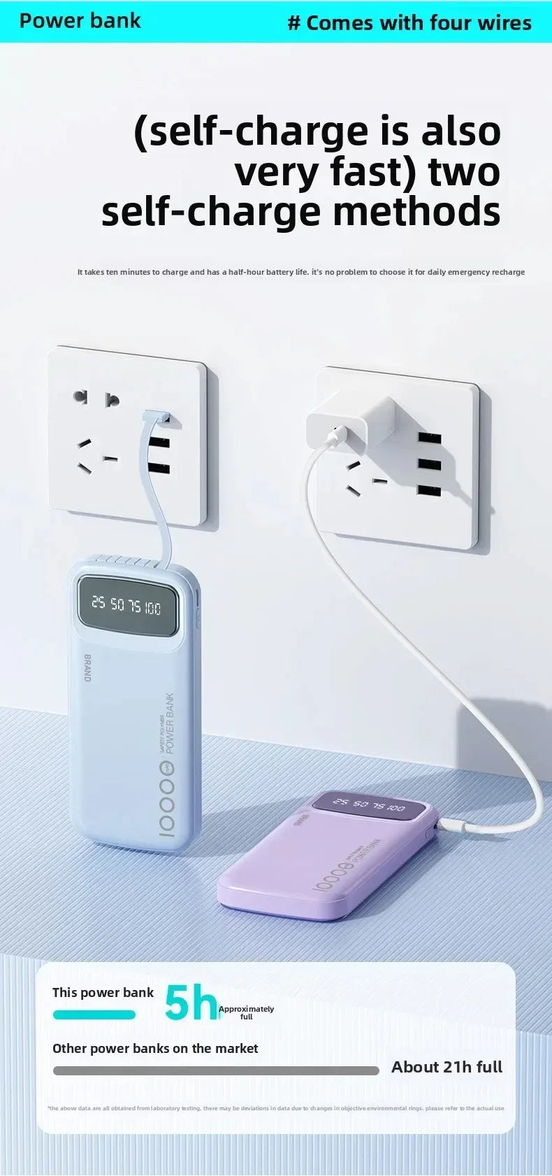 CCC Certified 10000mAh 20000mAh Power Bank Built in Type C Cable Ultra Thin Digital Display Portable External Battery Powerbank