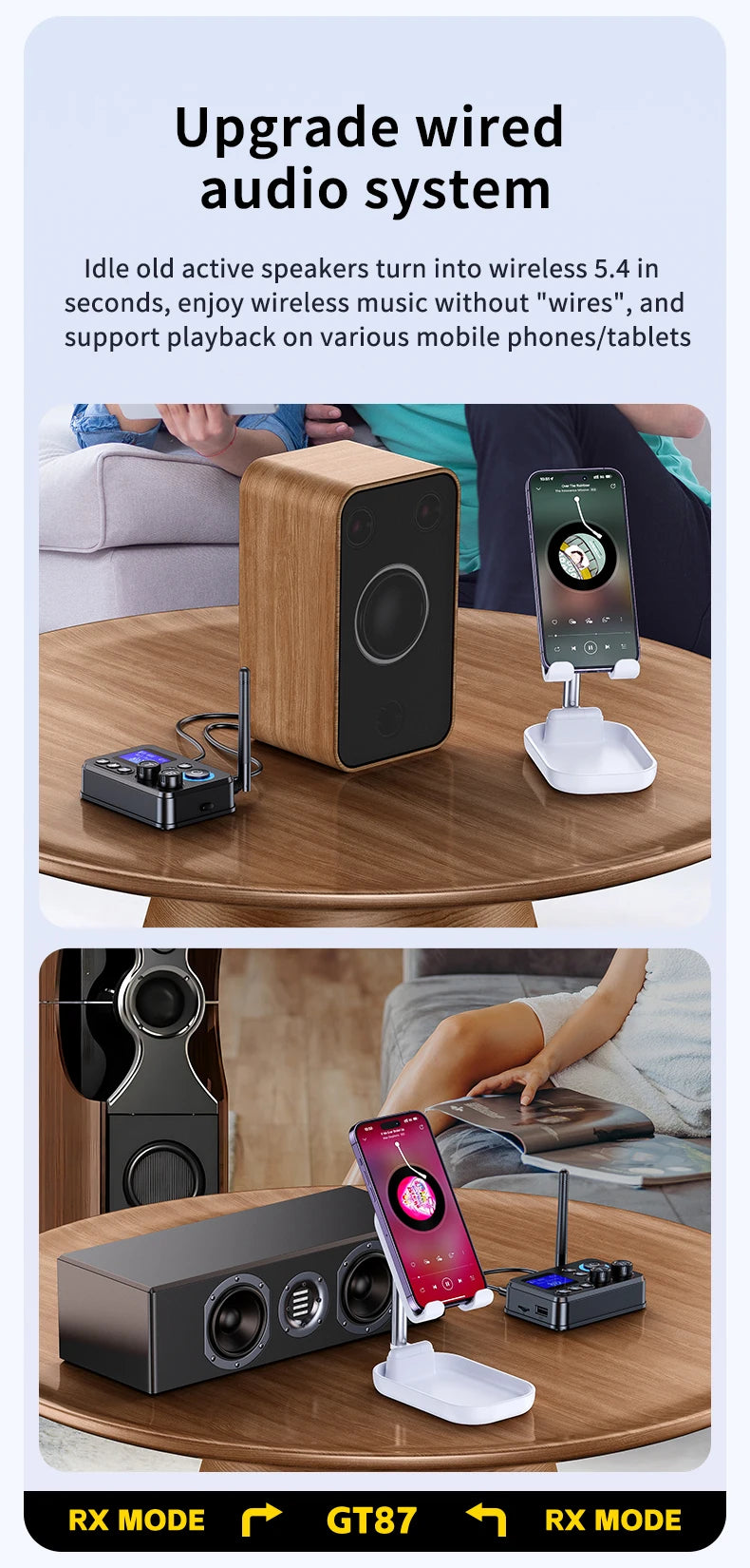 Bluetooth 5.4 Audio Transmitter Receive Support AUX/COAXIAL/SPDIF/TF/U disk with LCD Display for Home Stereo TV Speakers PC