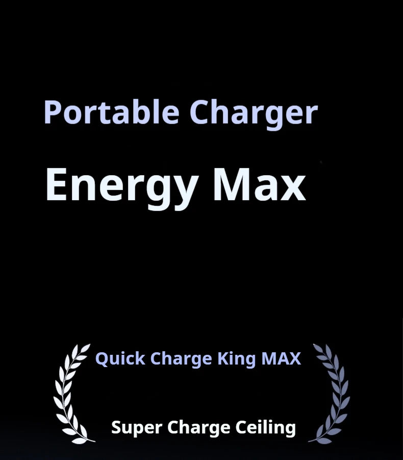 UGREEN 20000mAh Power Bank With Built in Cables 145W Fast Charge Mobile Power Bank iPhone17 Laptop Notebook Customized Charger